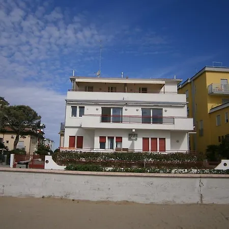 Frontemare Caorle